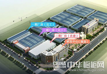 百麗廚柜三期廠房建設(shè)工程正式啟動，產(chǎn)能升級與智能制造再邁新步伐
